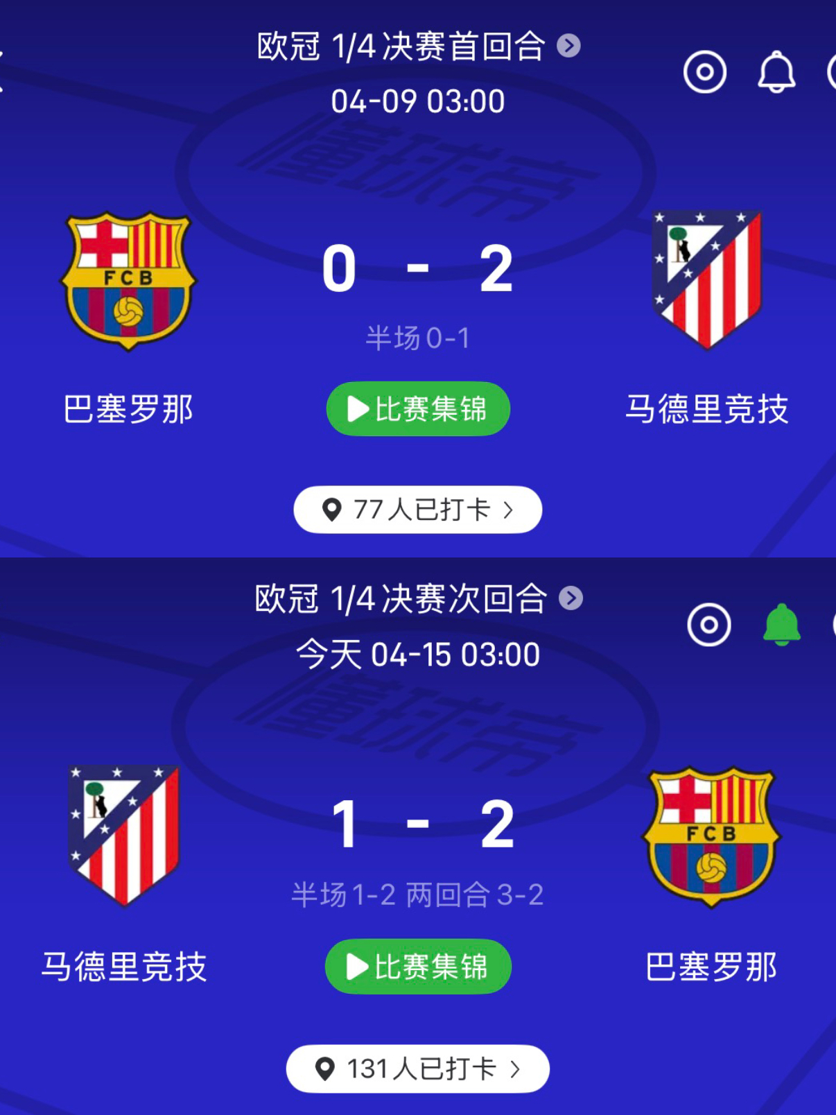 2026年4月15日 巴塞罗那两回合淘汰马德里竞技